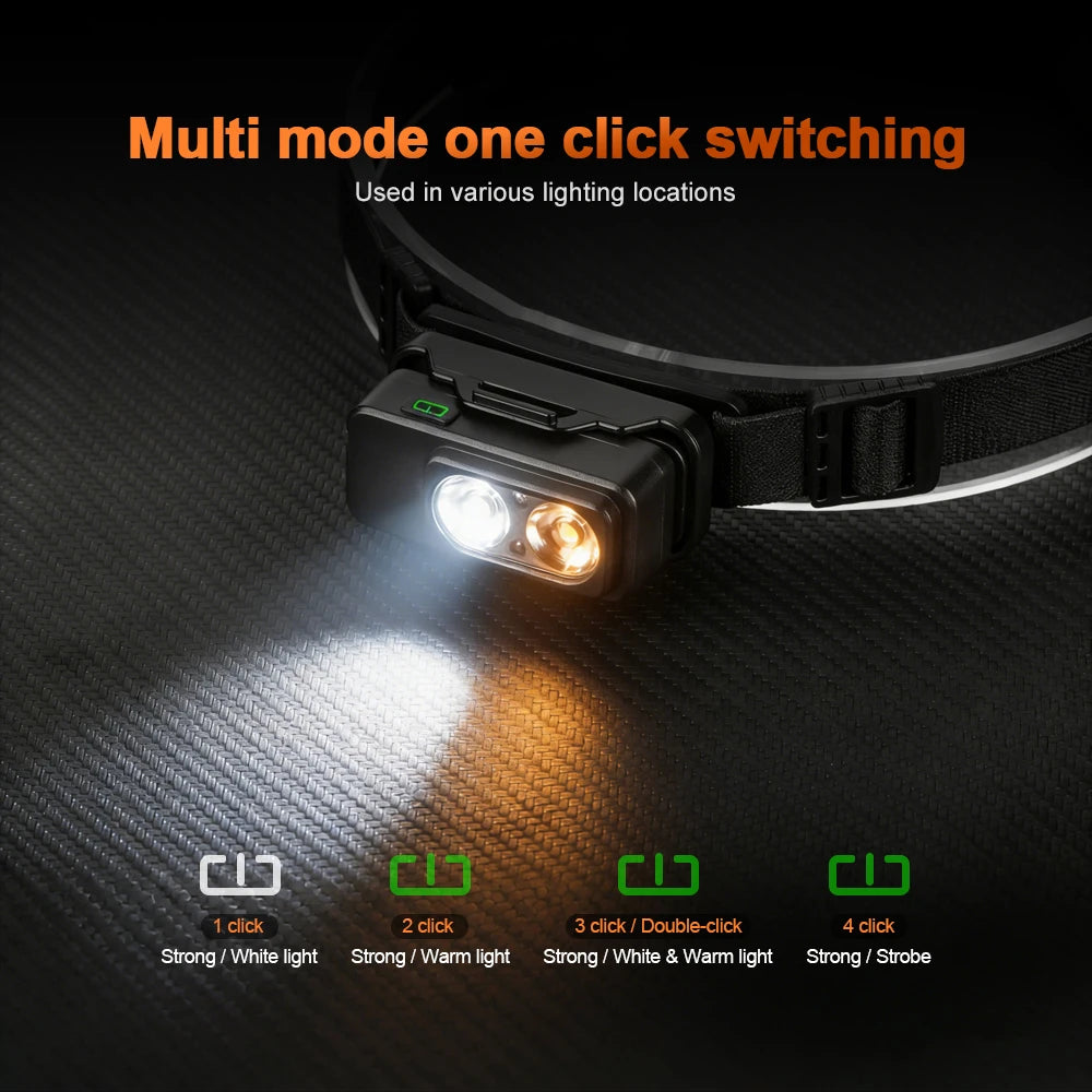 helius-HW219-detail-multi-mode-one-click