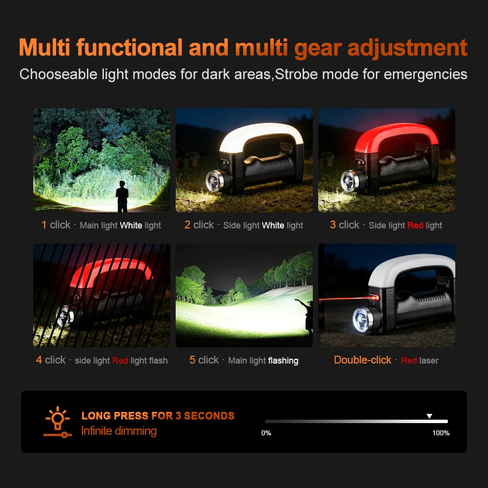 helius-HW226-main-multi-mode-adjustment