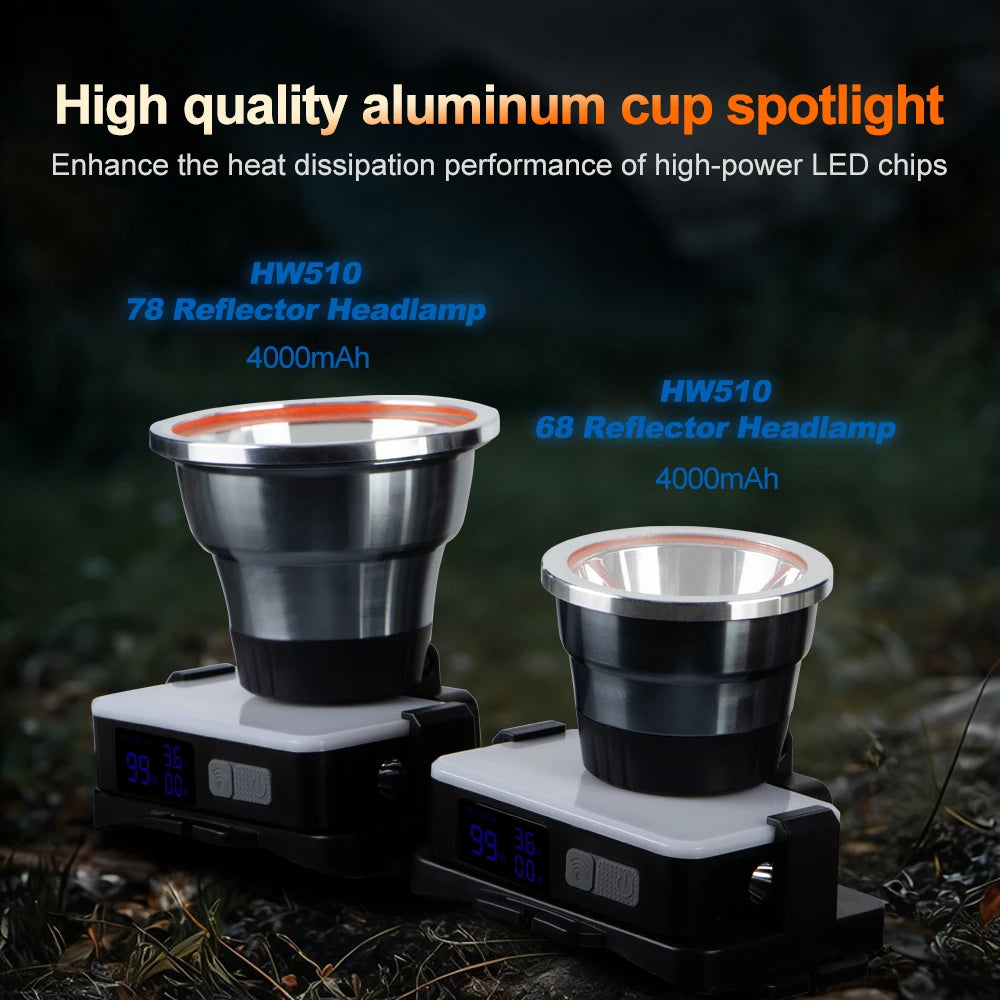 helius-HW510-detail-aluminum-cup-spotlight-comparison