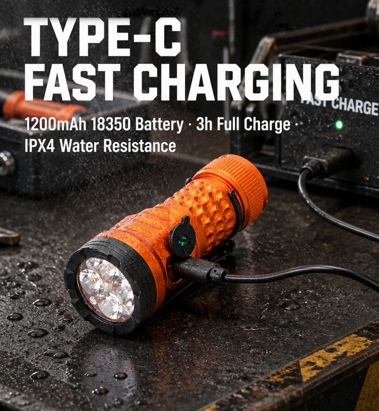 helius-PFB103-main-Type-C-Fast-Charging