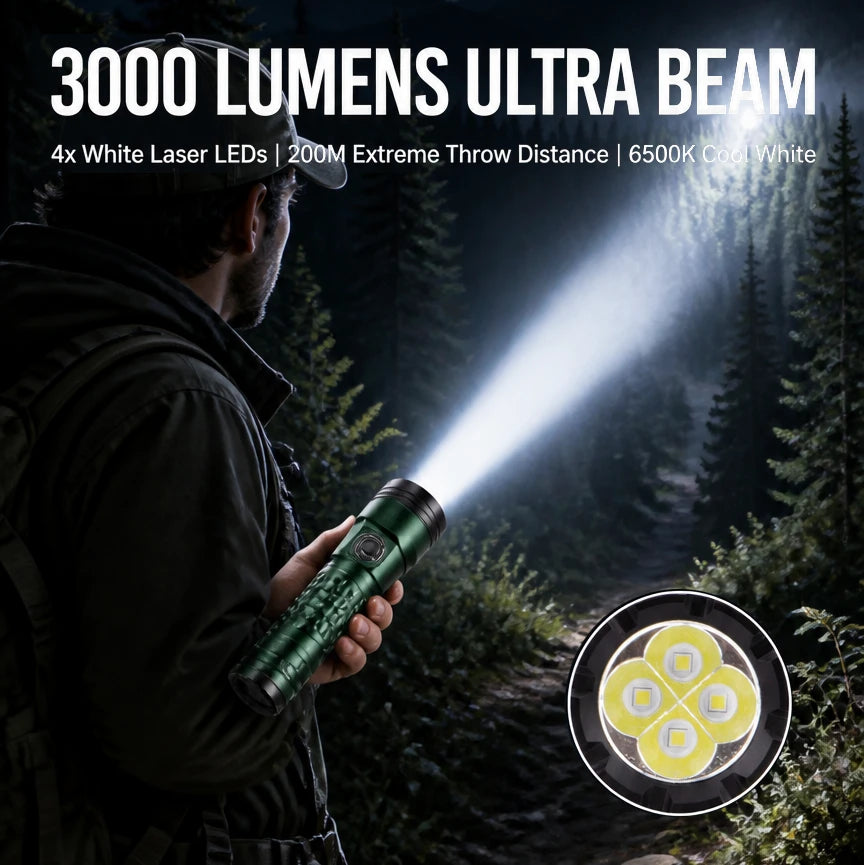 helius-PFB105-main-3000LM-200M-Throw