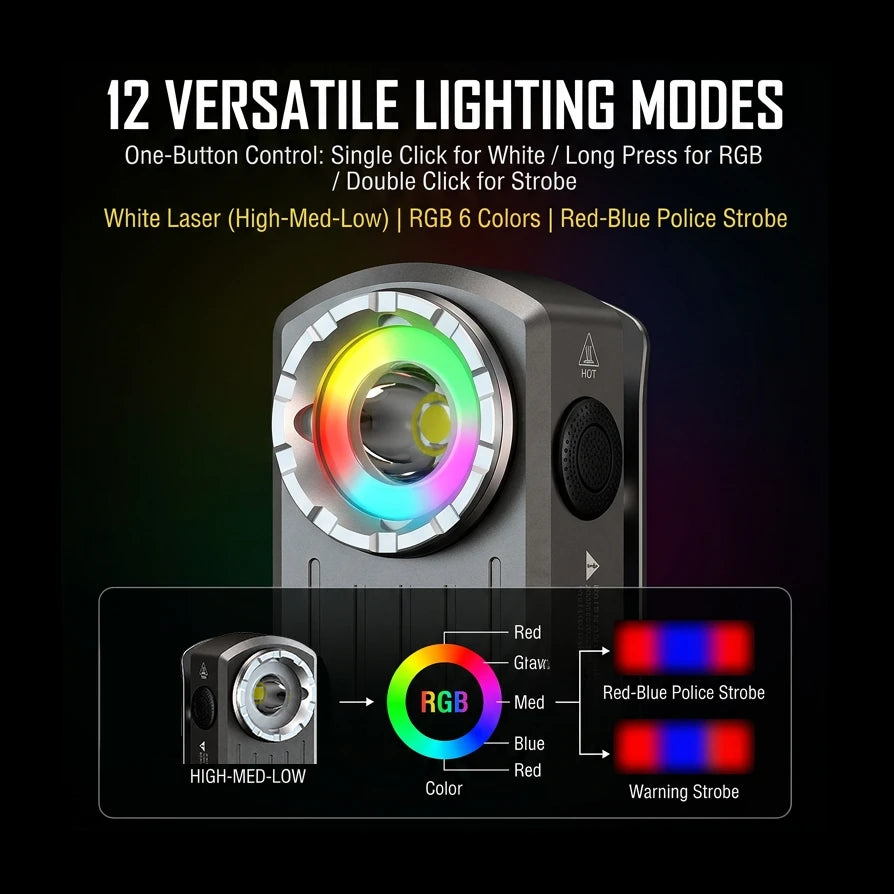 helius-PHA106-main-12-Lighting-Modes