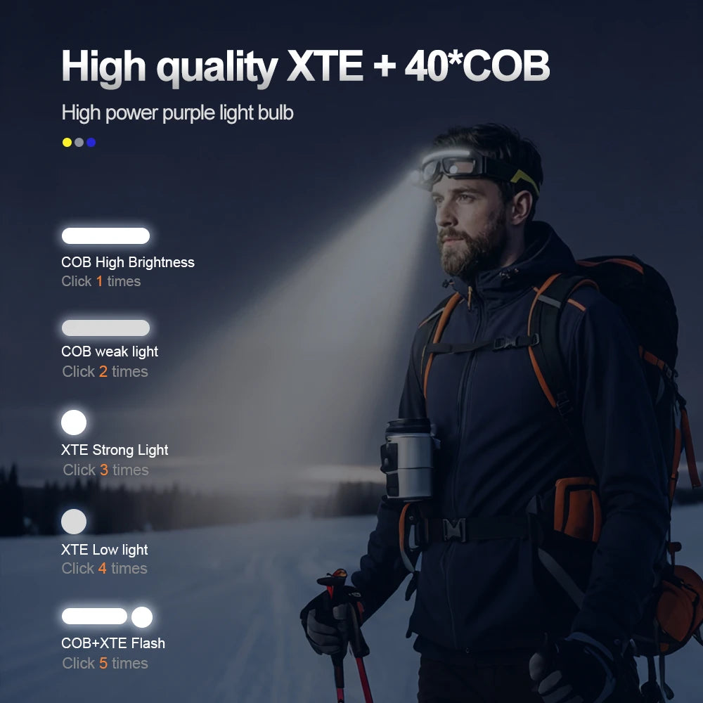 helius-SY5865-detail-xte-cob-5-light-modes