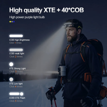 helius-SY5865-detail-xte-cob-5-light-modes