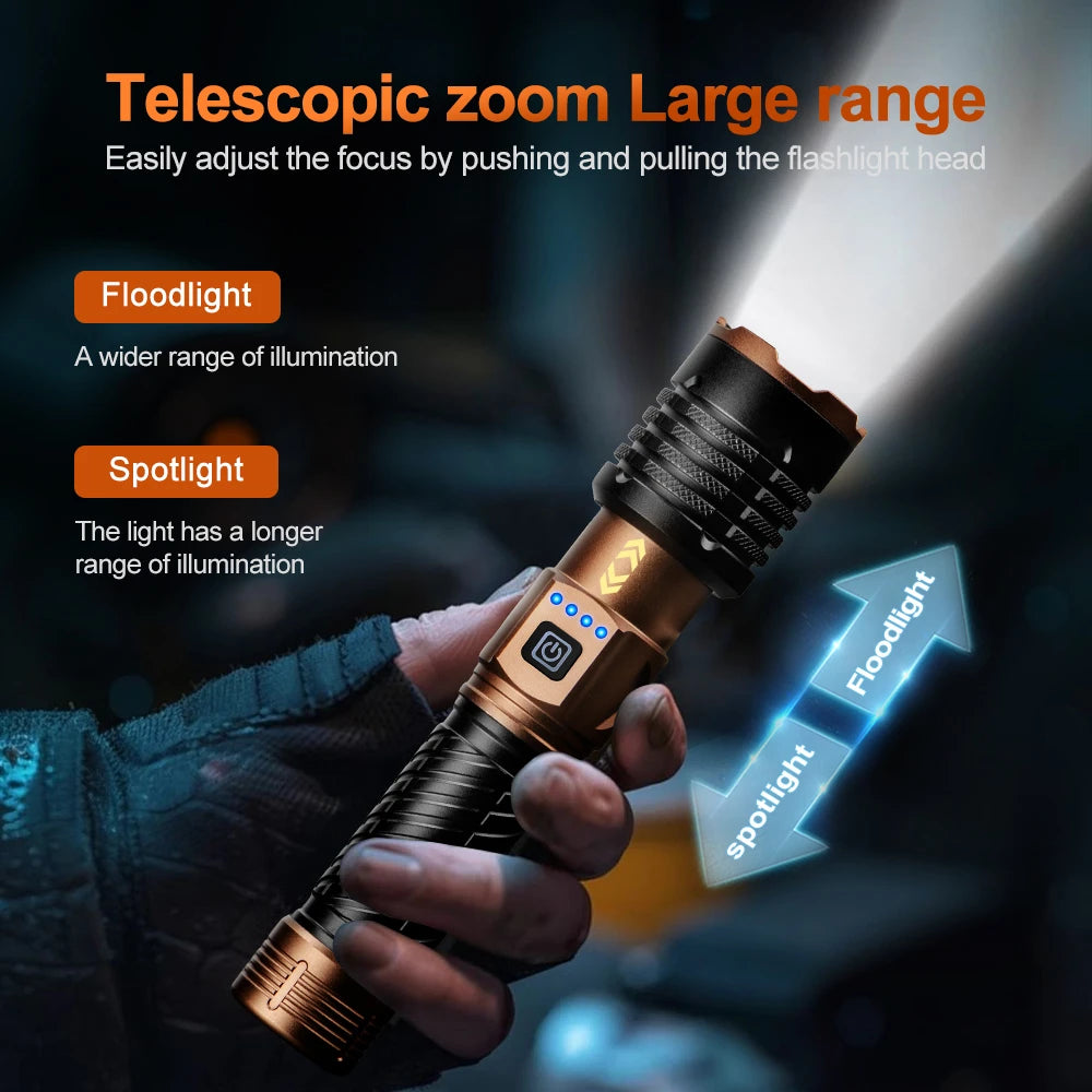 helius-TY-1088-detail-zoom-floodlight-spotlight