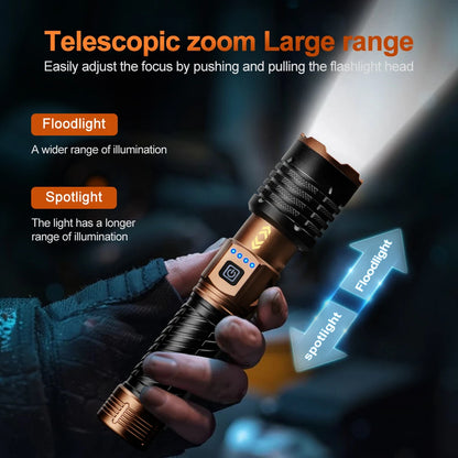 helius-TY-1088-detail-zoom-floodlight-spotlight