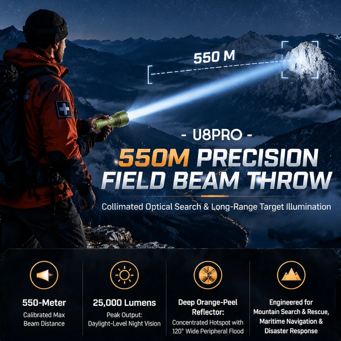 helius-U8pro-main-550M-Precision-Beam