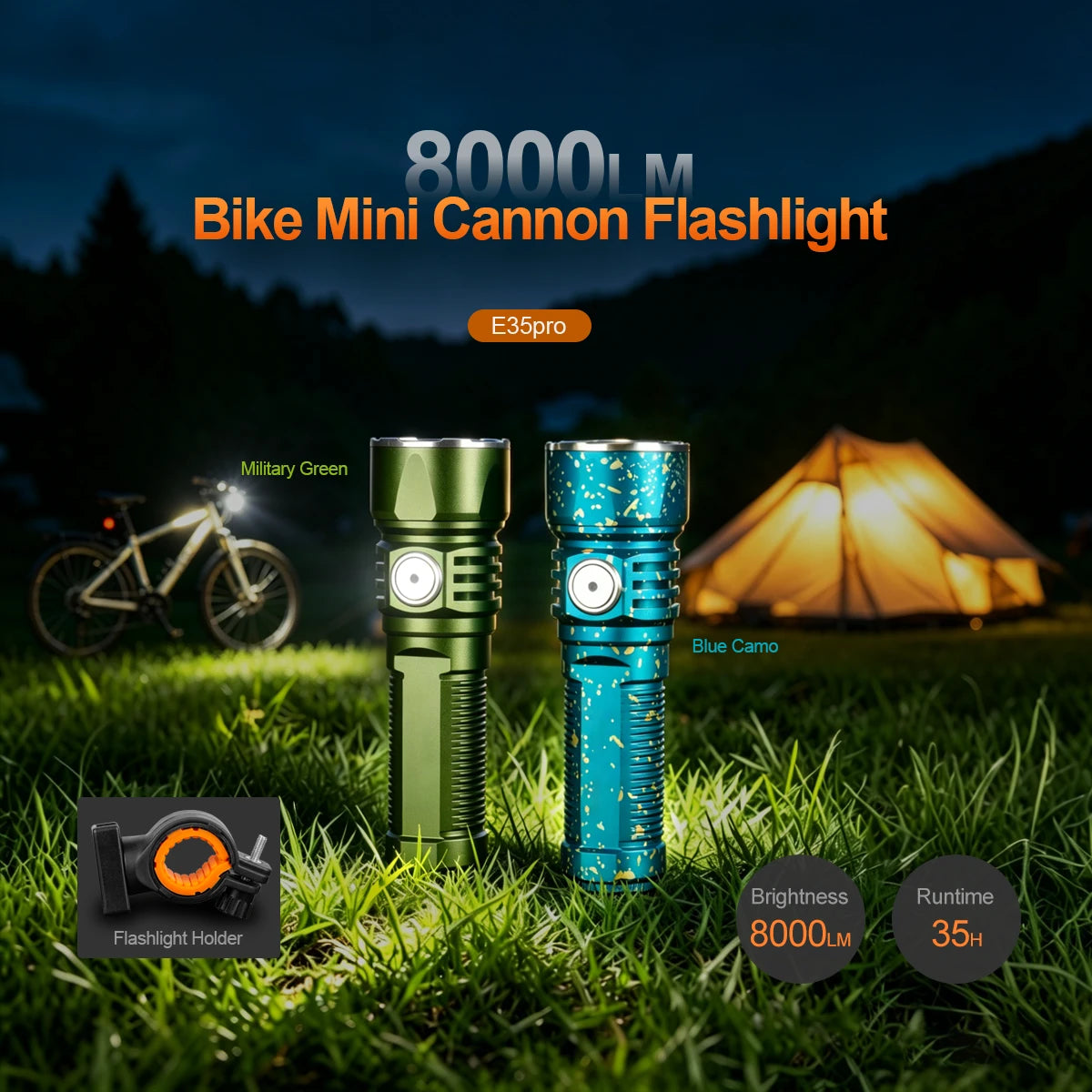 Helius E35pro Bike Flashlight — 8000LM P70.4, 480m, IPX7, USB-C
