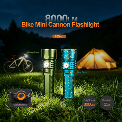 Helius E35pro Bike Flashlight — 8000LM P70.4, 480m, IPX7, USB-C