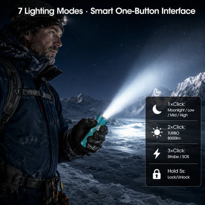 Helius E35pro Bike Flashlight — 8000LM P70.4, 480m, IPX7, USB-C