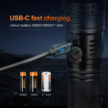 helius-ld-02-main-usb-c-charging