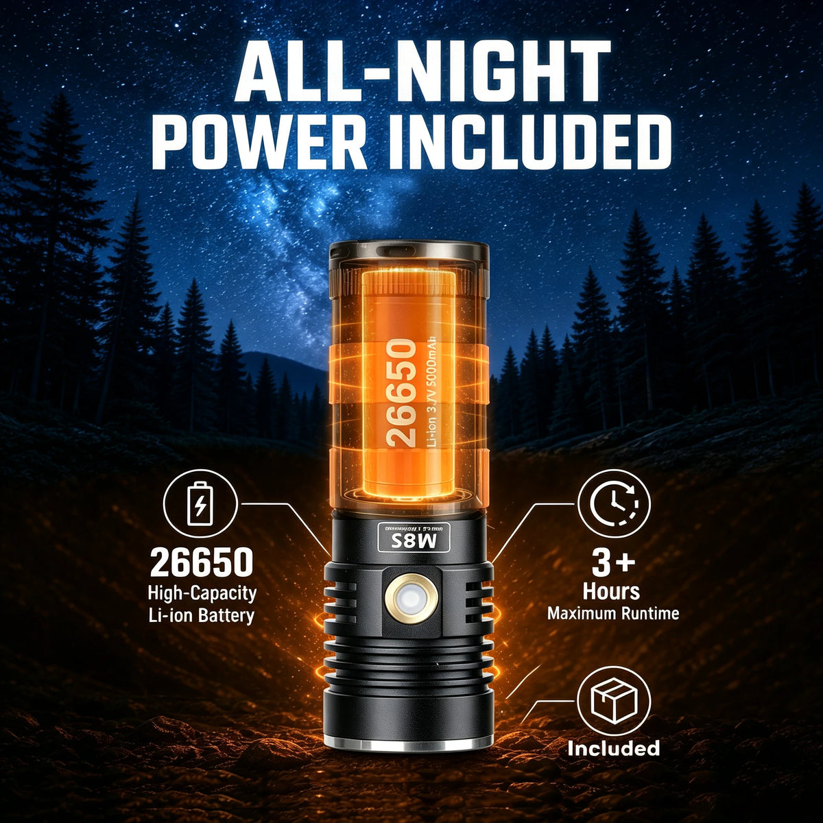 Helius M8S Flashlight — 2000LM SST40, 479m, IPX7, 26650 Battery