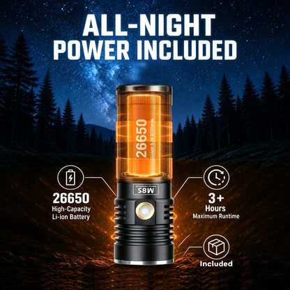 Helius M8S Flashlight — 2000LM SST40, 479m, IPX7, 26650 Battery