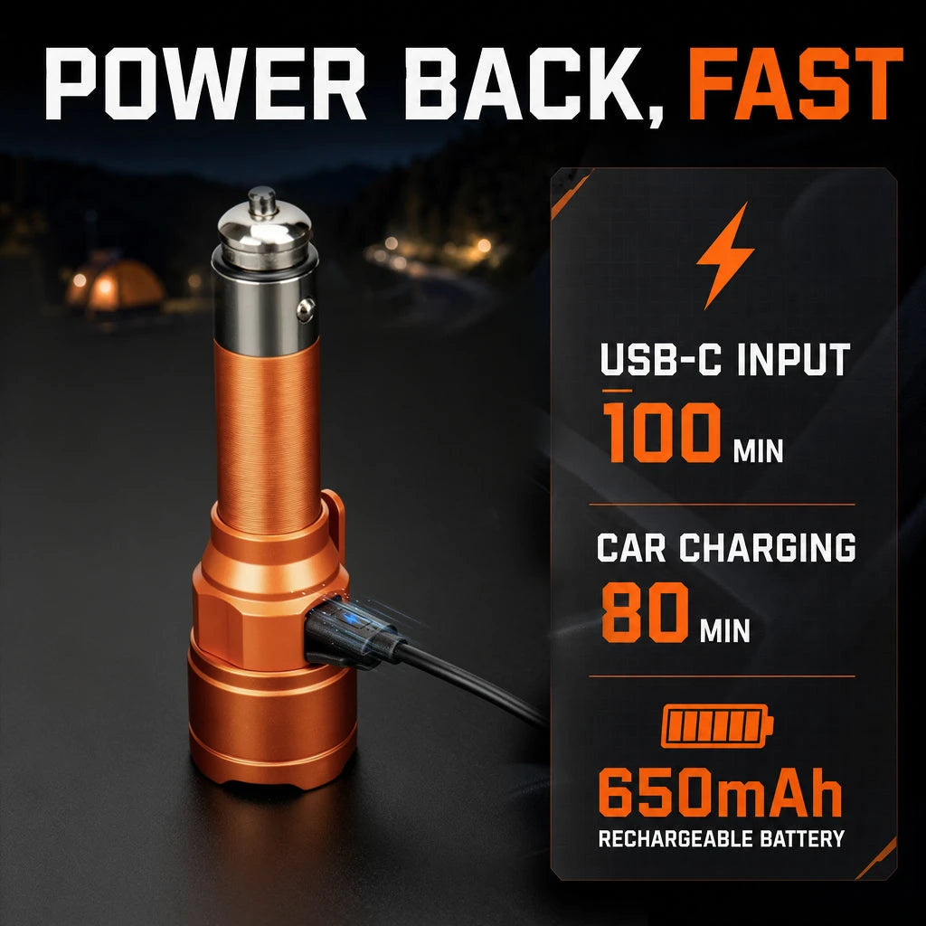 helius-mcl-009c-car-light-usb-c-charging
