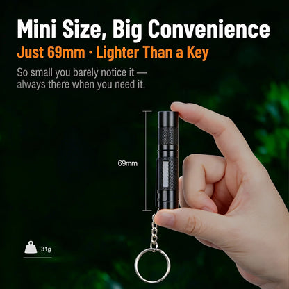 helius-mnl-010-main-mini-size