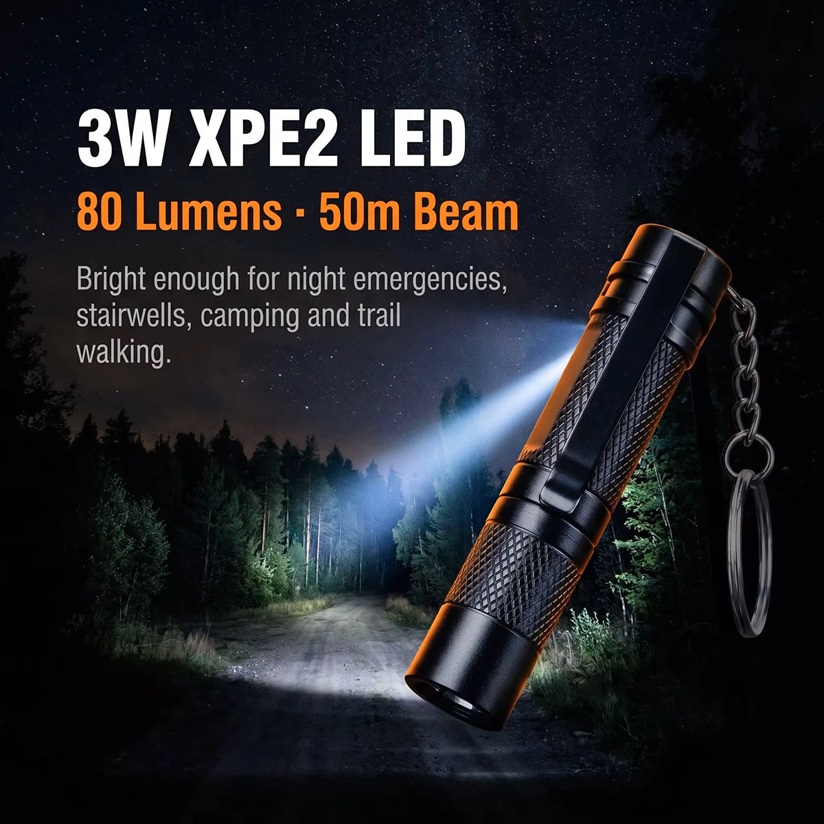 helius-mnl-010-main-xpe2-led