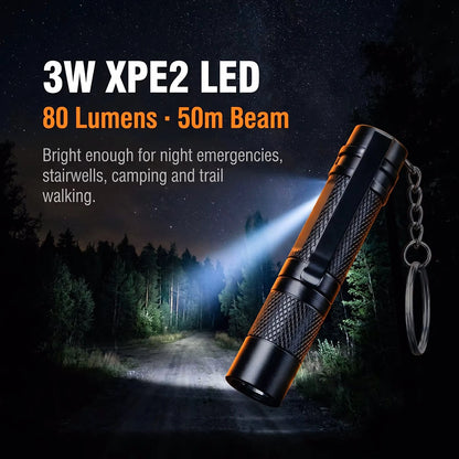 helius-mnl-010-main-xpe2-led