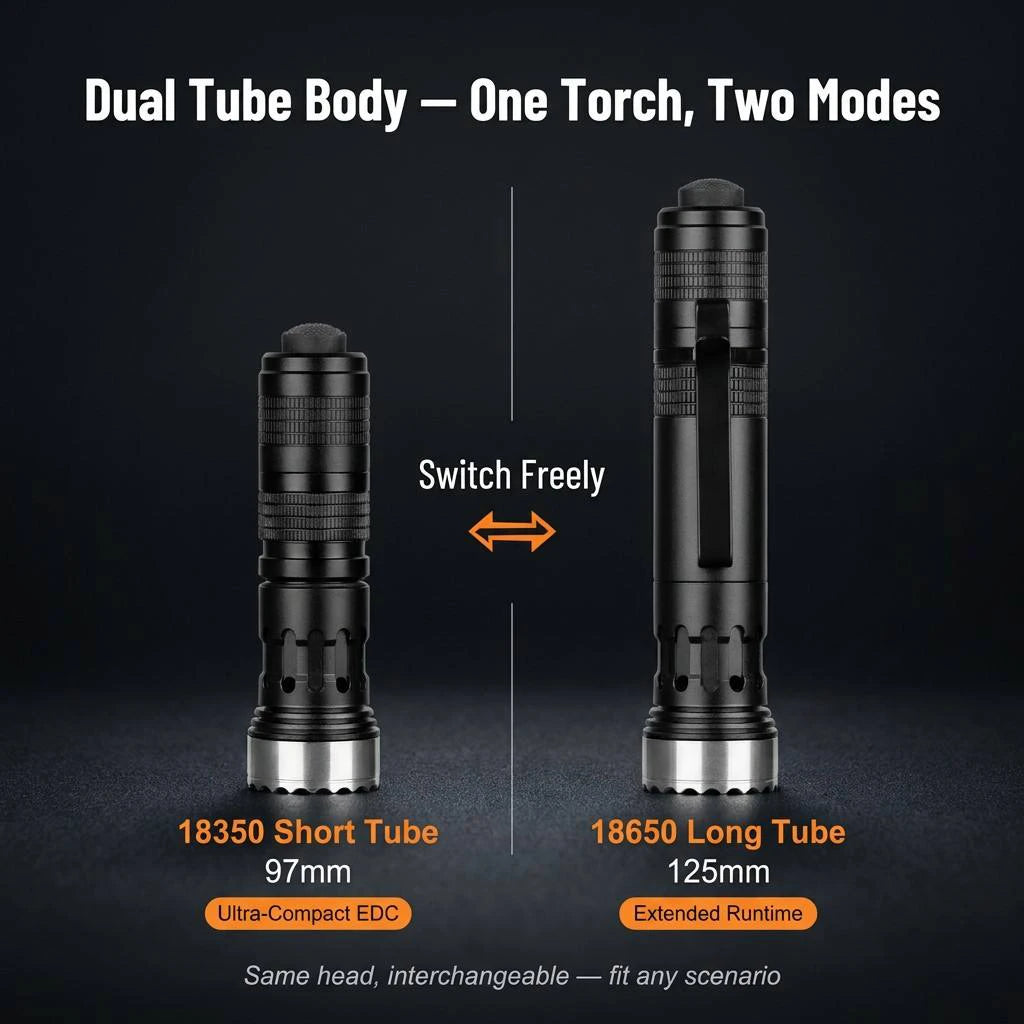 Helius RS30 Tactical Flashlight — 2300LM SFT40, IPX8, 435m, Dual Tube