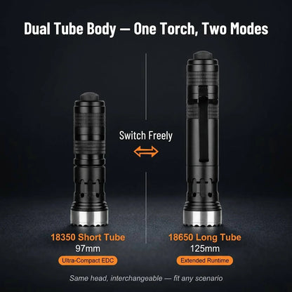 Helius RS30 Tactical Flashlight — 2300LM SFT40, IPX8, 435m, Dual Tube