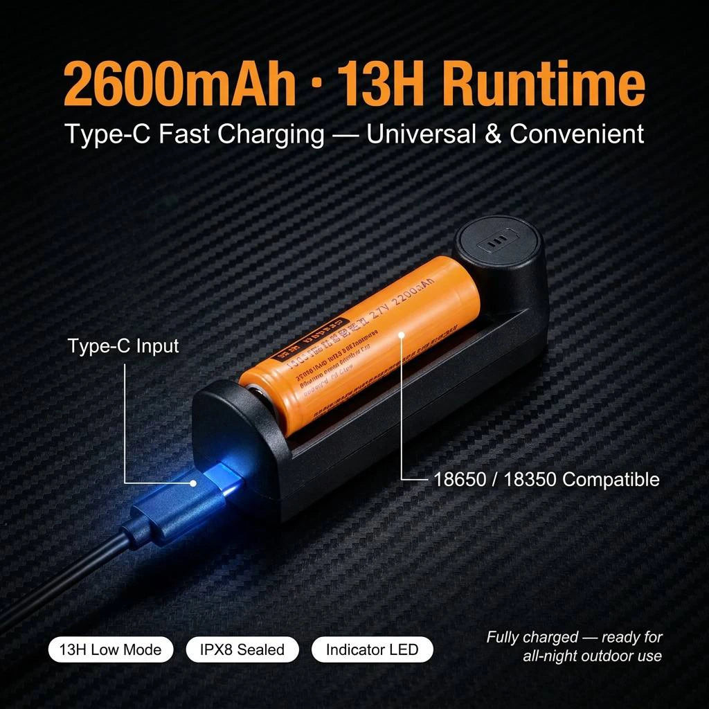 Helius RS30 Tactical Flashlight — 2300LM SFT40, IPX8, 435m, Dual Tube