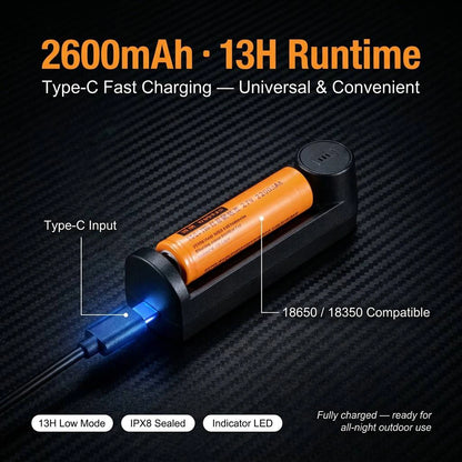 Helius RS30 Tactical Flashlight — 2300LM SFT40, IPX8, 435m, Dual Tube