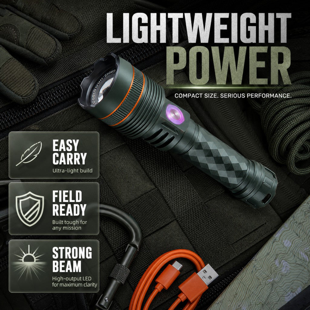 Helius YD-D9 Zoomable Flashlight — 3000LM 7070 Laser, 1000m, Type-C