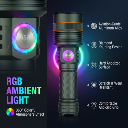 Helius YD-D9 Zoomable Flashlight — 3000LM 7070 Laser, 1000m, Type-C