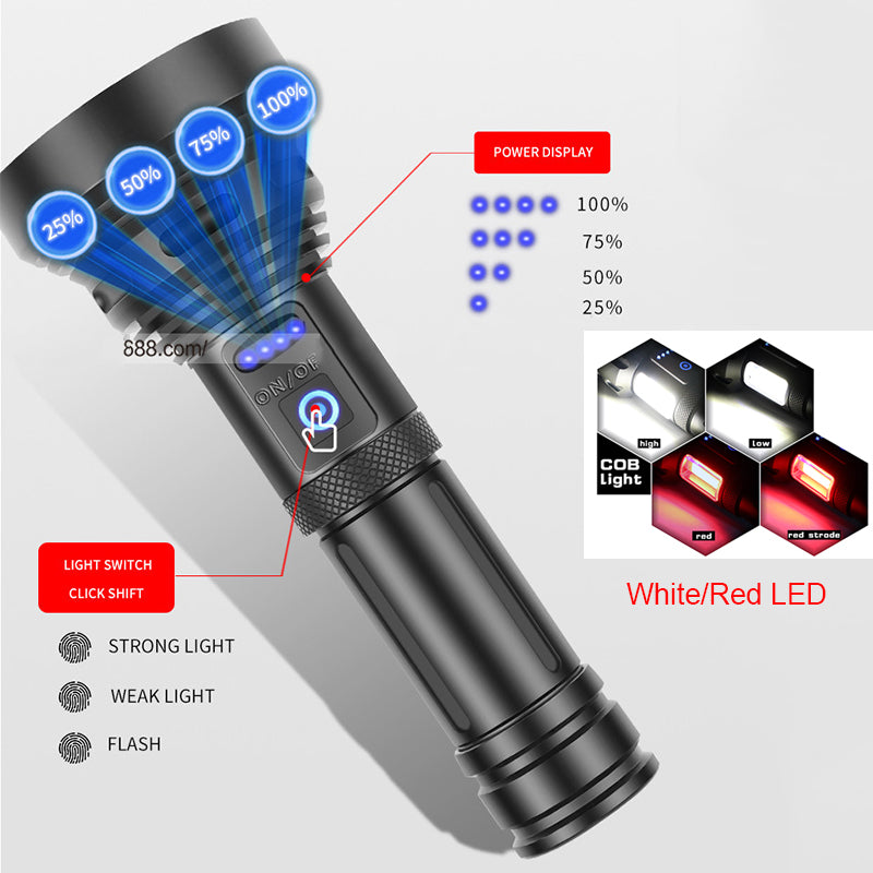 Long Luminous Range LED USB Rechargeable Flashlight Torch COB Z10