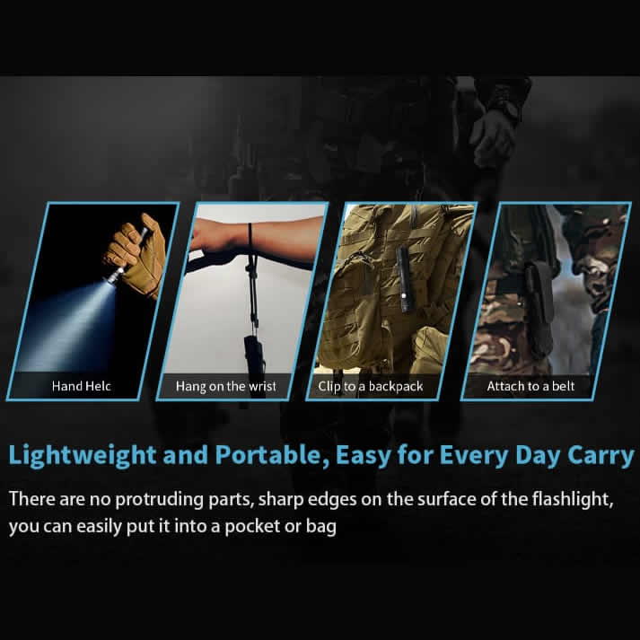 flashlights for camping, rechargeable flashlights high lumens, Helius, Cyansky, flashlights for emergencies, led rechargeable flashlight, 18650 flashlight, super bright led flashlight
